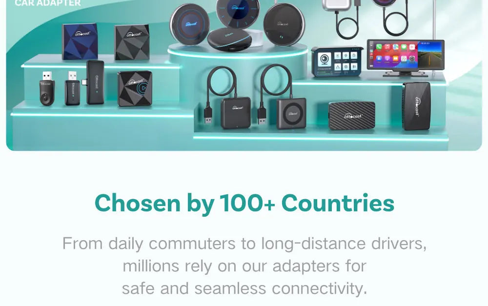 Ottocast MINI Dot Wireless CarPlay & Android Auto Adapter – WiFi 6, Plug & Play