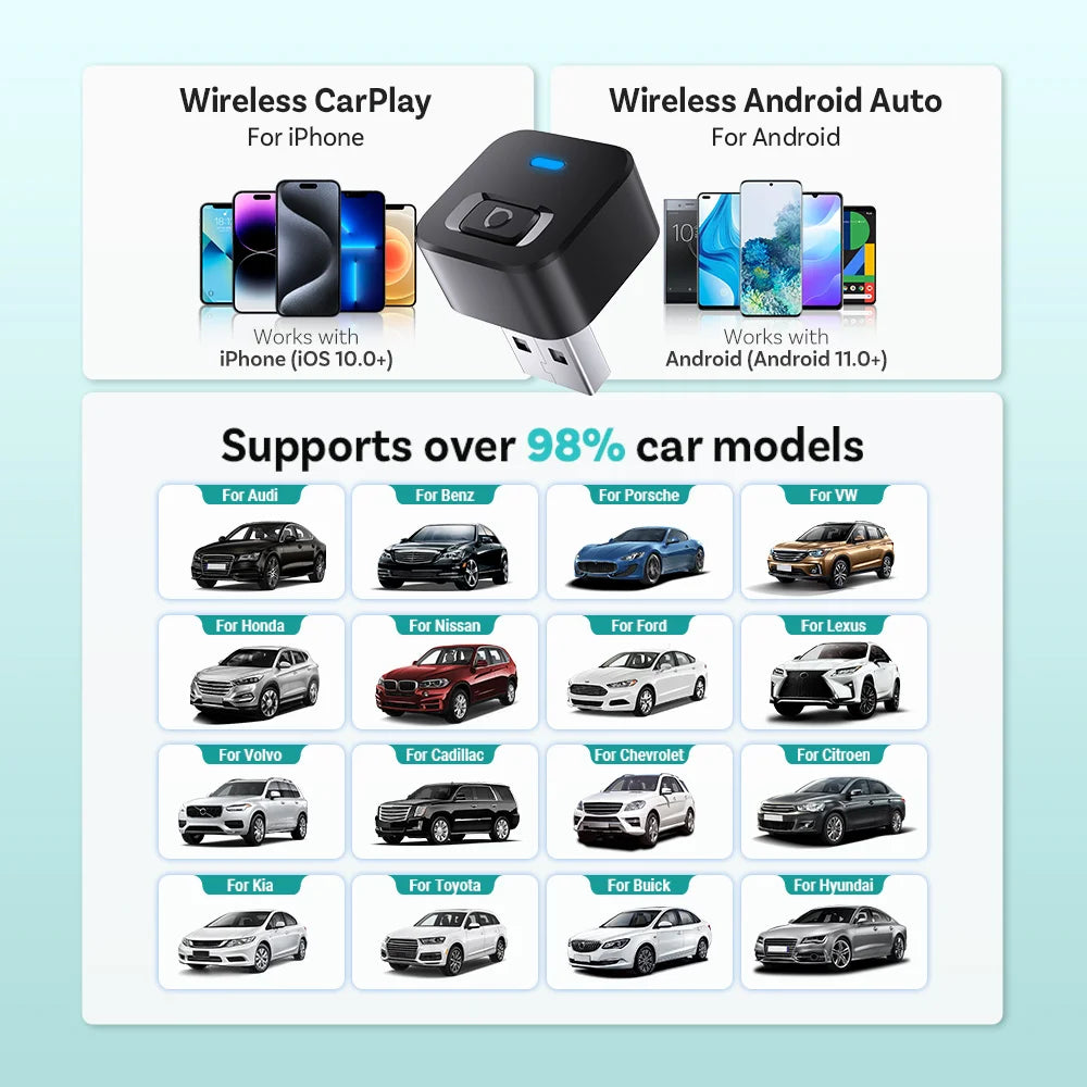Ottocast MINI Dot Wireless CarPlay & Android Auto Adapter – WiFi 6, Plug & Play