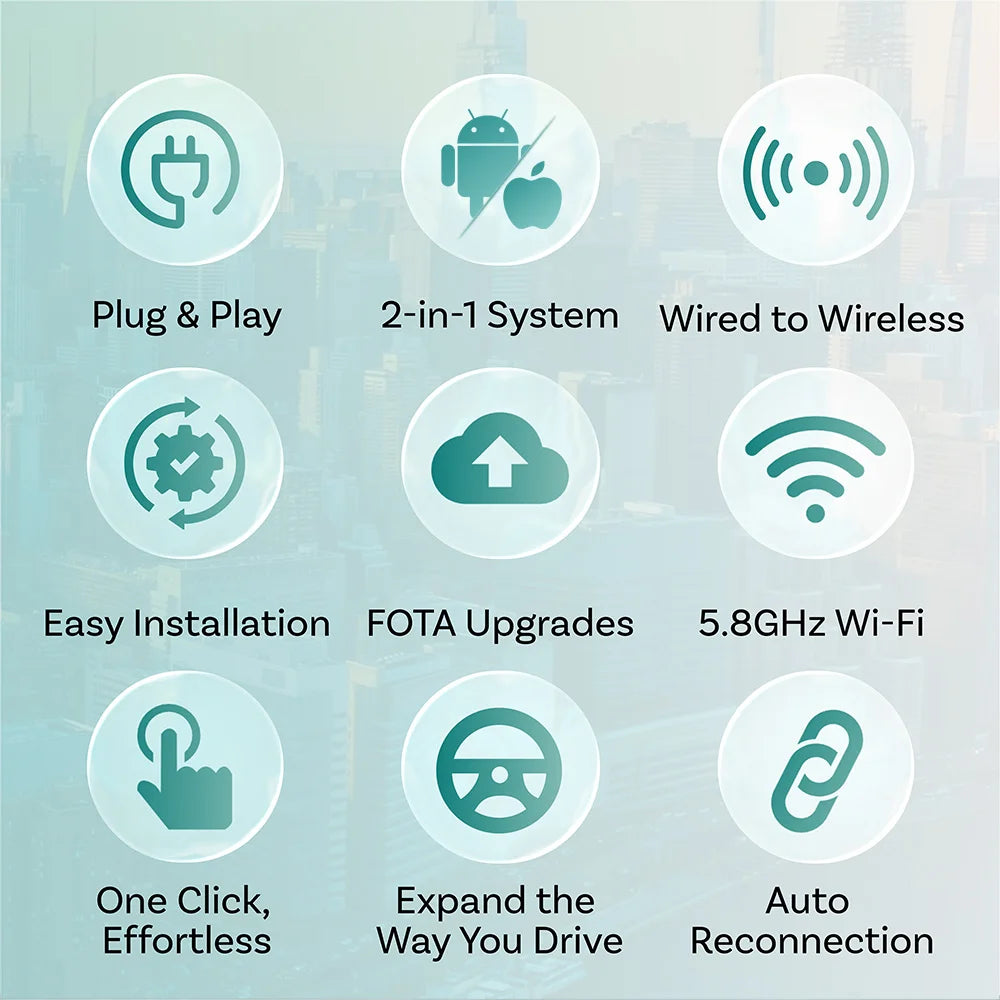 Ottocast MINI Dot Wireless CarPlay & Android Auto Adapter – WiFi 6, Plug & Play