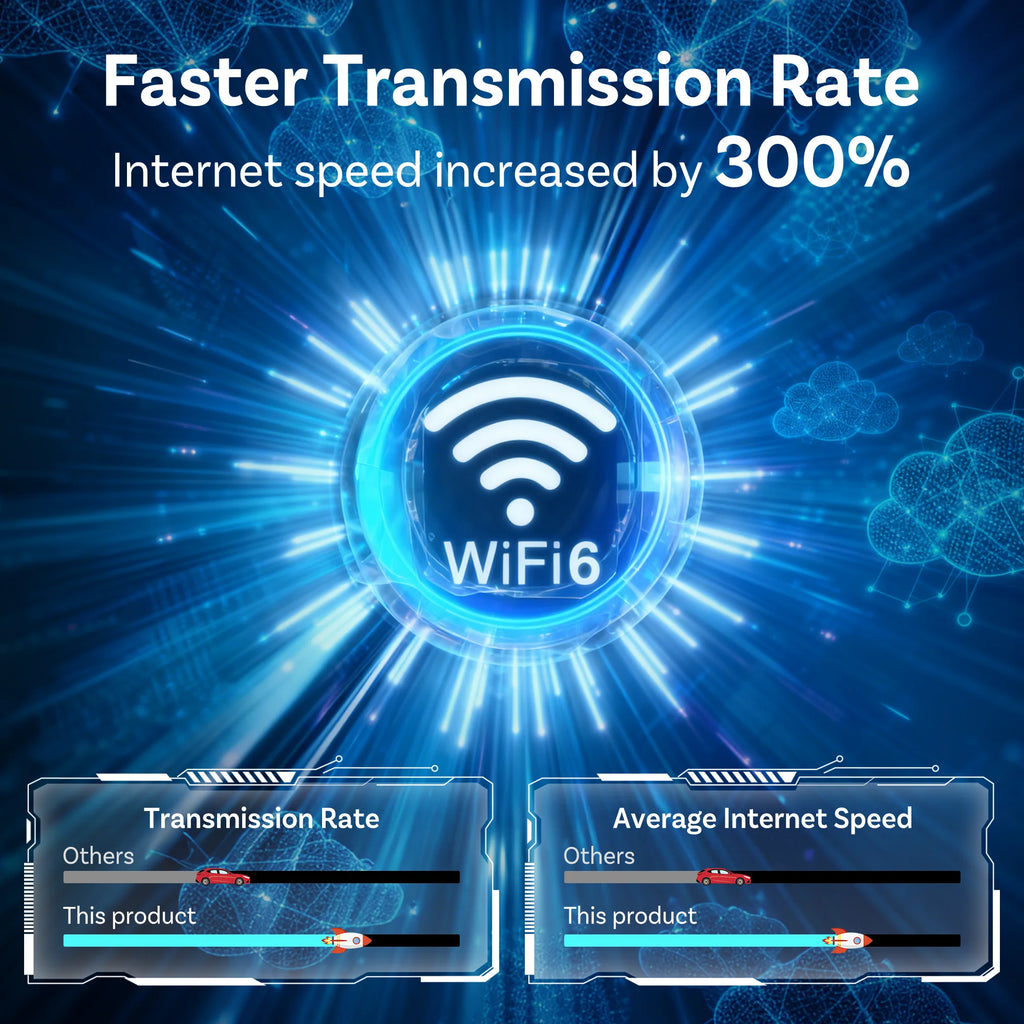 Ottocast MINI Dot Wireless CarPlay & Android Auto Adapter – WiFi 6, Plug & Play