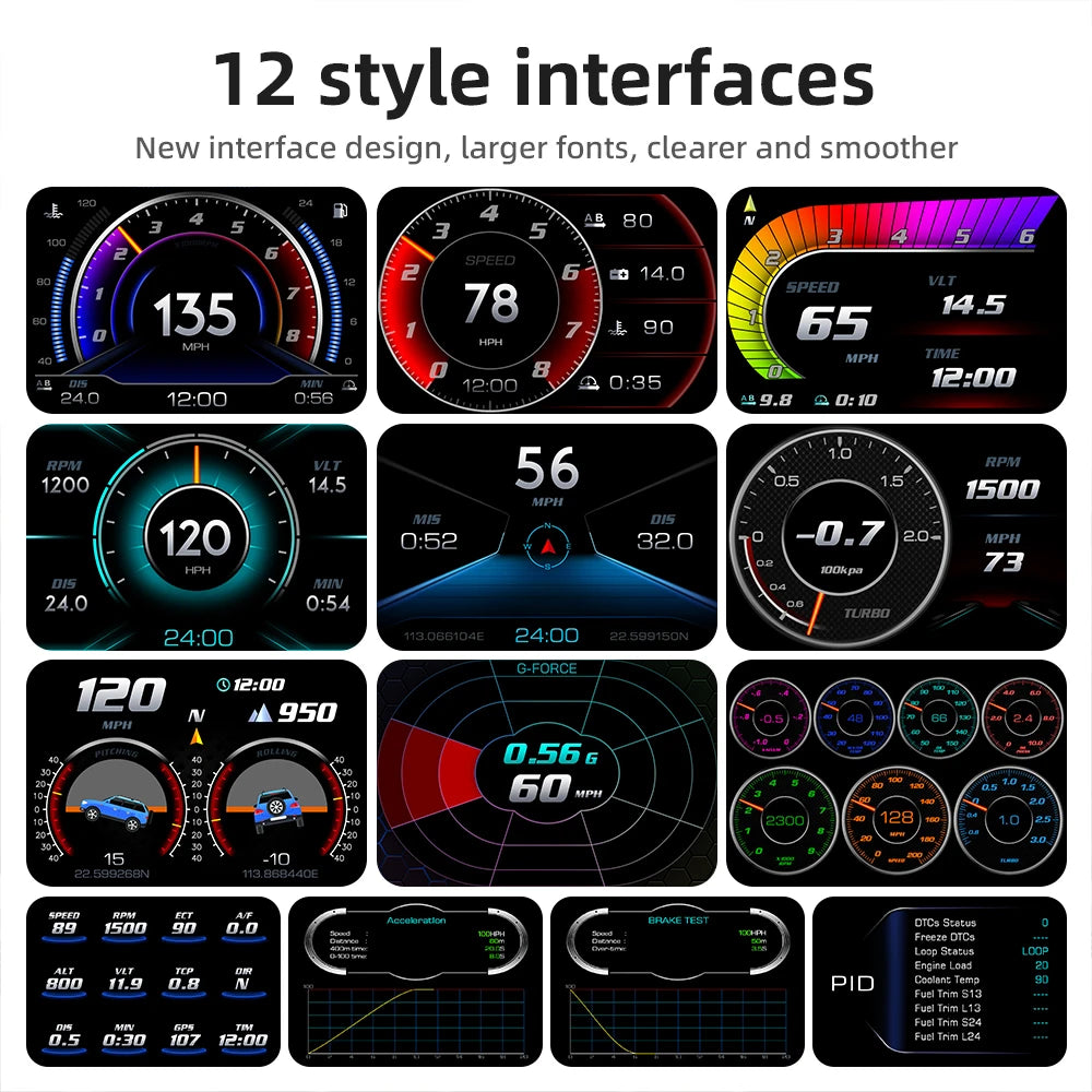 AutoGlow Smart HUD Pro – Digital Car Dashboard Display