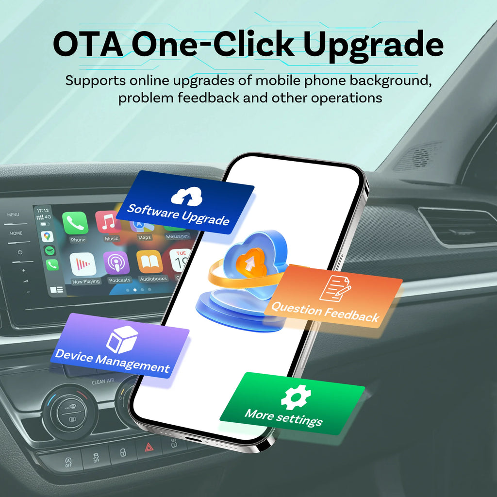 Ottocast MINI Dot Wireless CarPlay & Android Auto Adapter – WiFi 6, Plug & Play