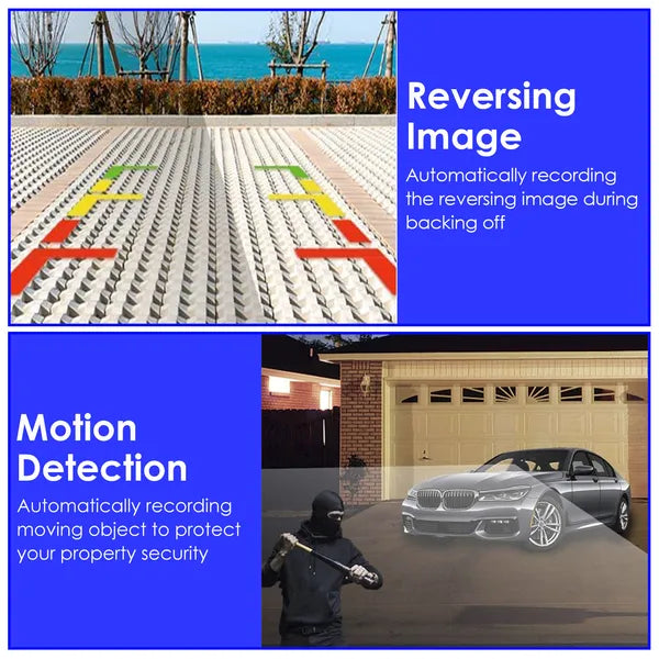 DriveGuard 3-Channel WiFi Dash Cam (1080P Front, Rear & Interior)